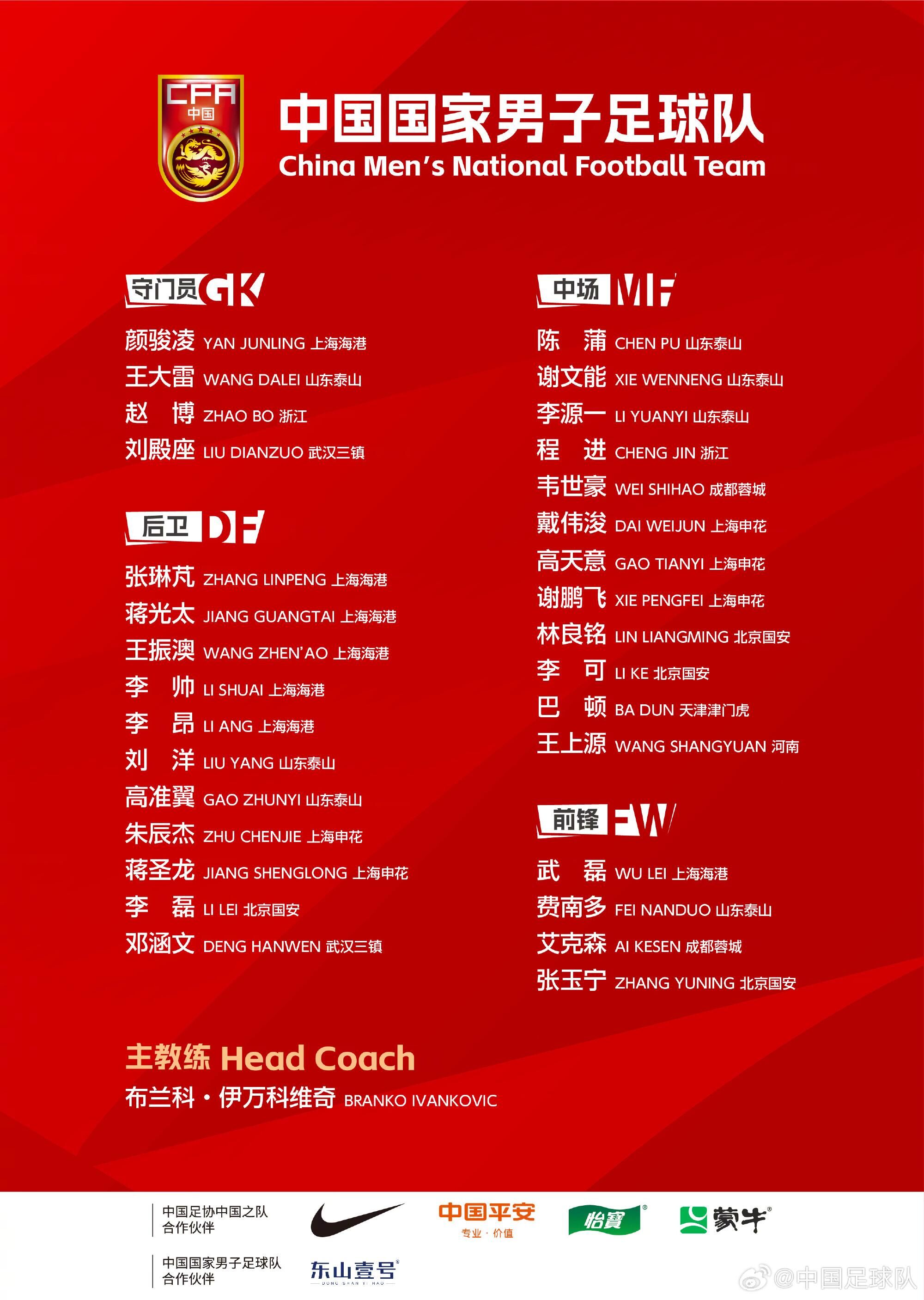 完成新老更替！對比一年前伊萬首期名單，國足陣容已經換了大半套