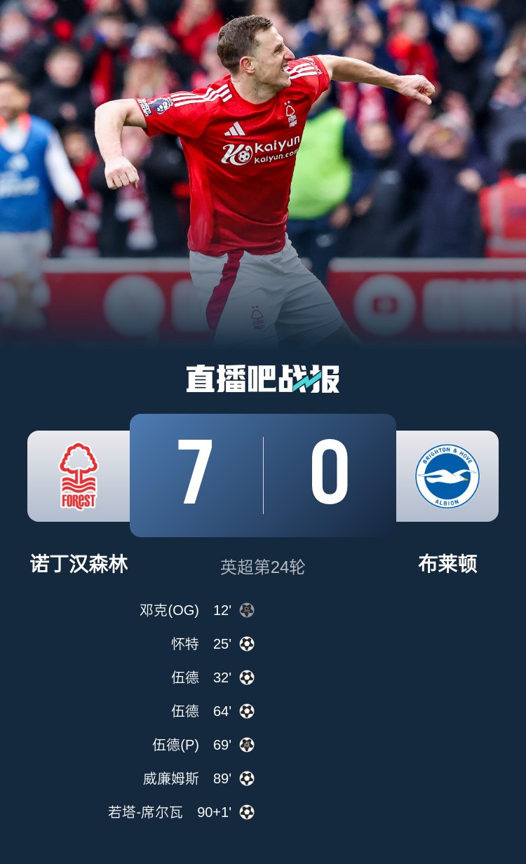 靈魂互換？森林7-0布萊頓后3輪比賽1平2負(fù)，海鷗4連勝猛猛上分