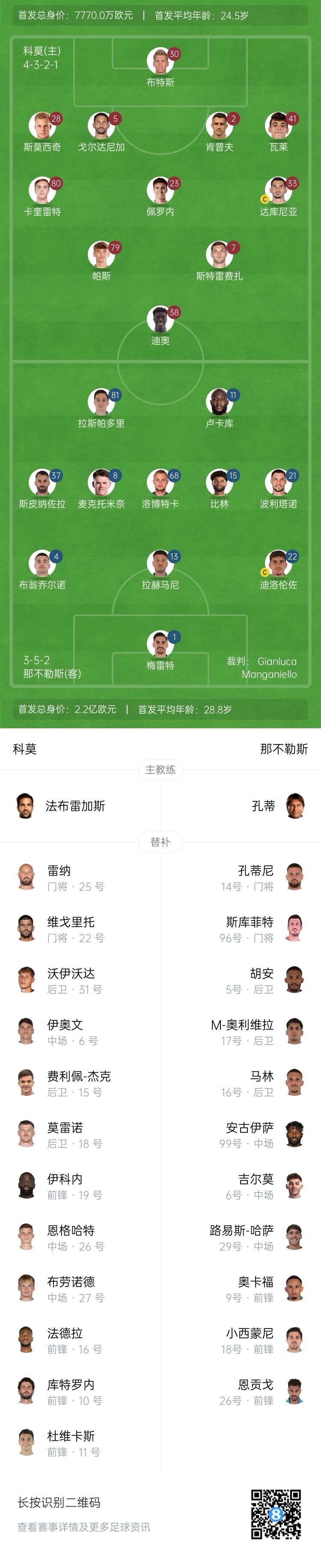 科莫vs那不勒斯首發(fā)：盧卡庫(kù)、麥克托米奈先發(fā)，尼科-帕斯出戰(zhàn)