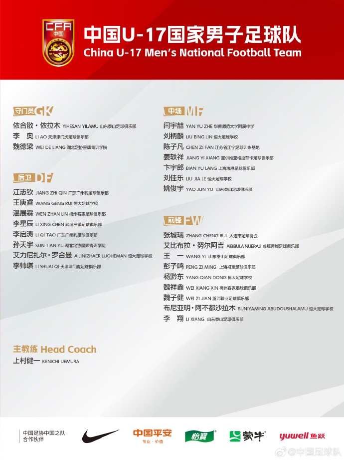 備戰(zhàn)U17亞洲杯！U17國足名單：艾比布拉領銜，恒大足校6人入選