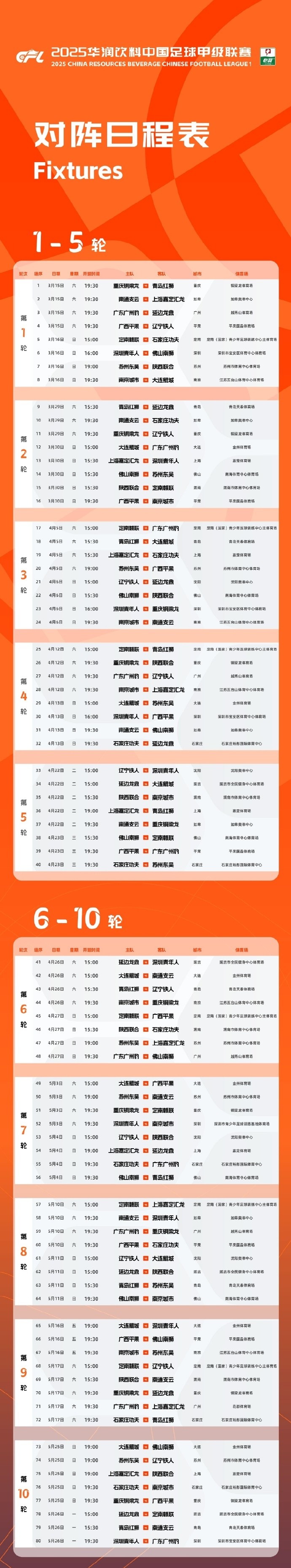 中甲聯(lián)賽開賽時(shí)間確定：3月15日開幕，11月8日結(jié)束