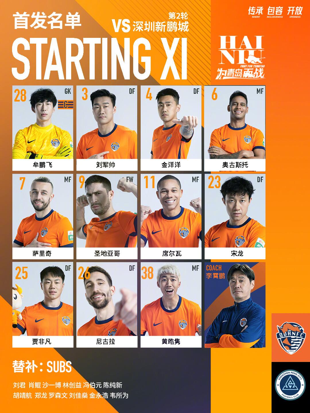 海牛vs新鵬城首發(fā)：五外援對決！姜至鵬先發(fā)，拜合拉木替補