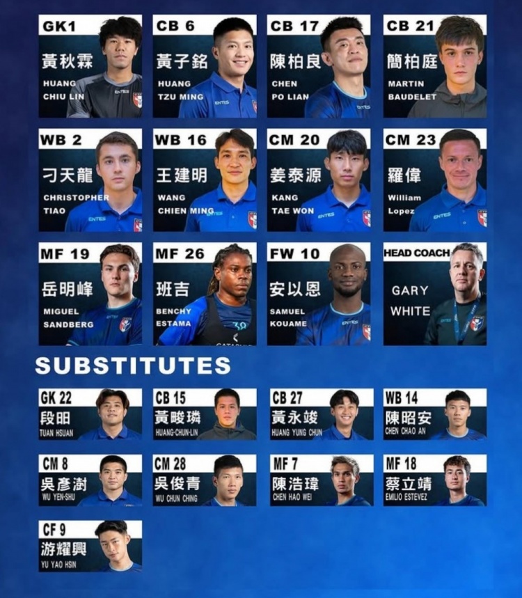 中國臺灣媒體：簡柏庭和蔡立靖不符合足協(xié)注冊規(guī)則，無緣中甲球隊