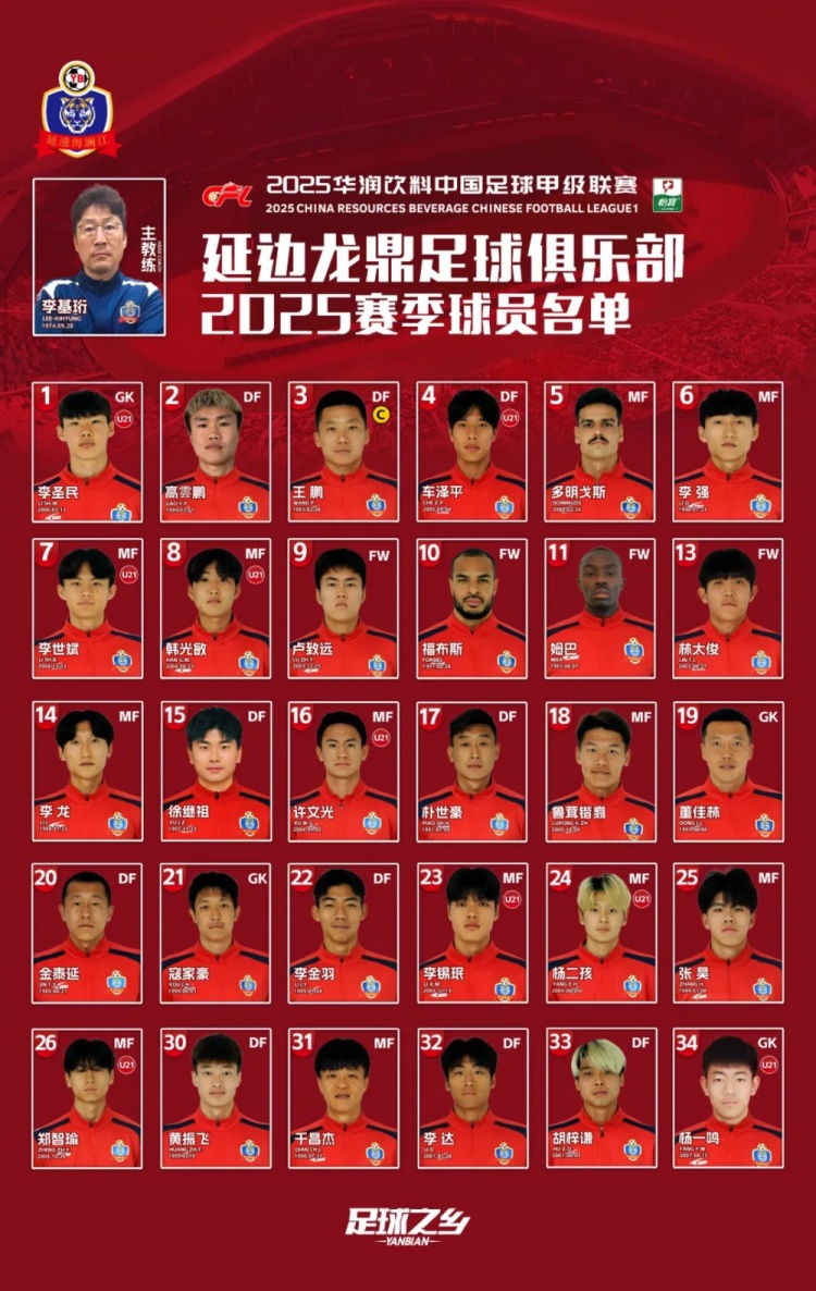 2025賽季大名單|延邊龍鼎足球俱樂部新賽季大名單 正式發(fā)布！