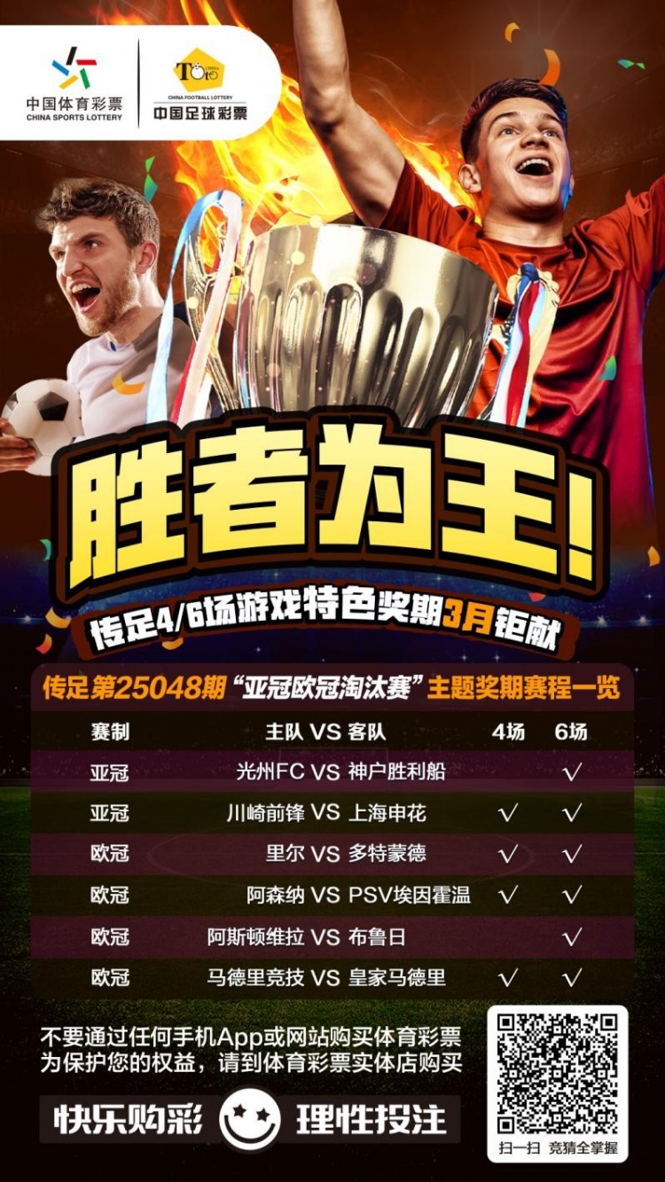 勝者為王！傳足特色獎期第25048期聚焦亞冠歐冠淘汰賽