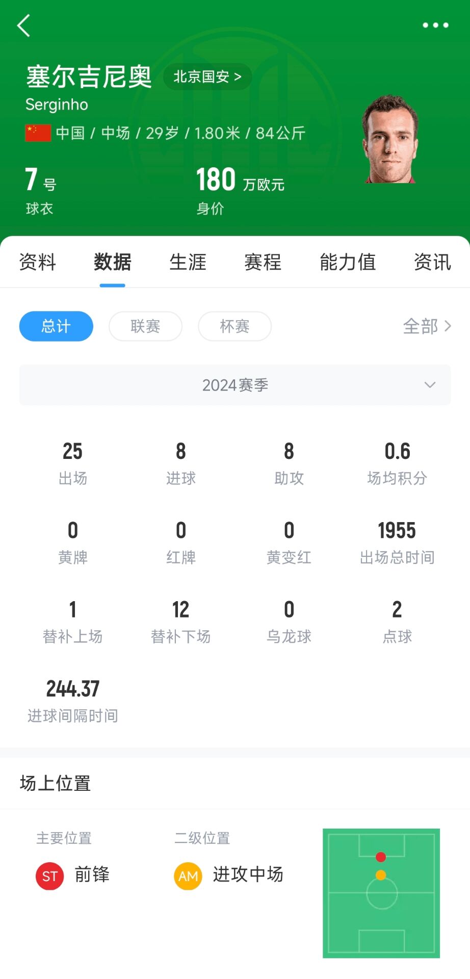 記者：塞鳥應(yīng)該是身份證護(hù)照都搞定了，蹲一個國家隊補招公告