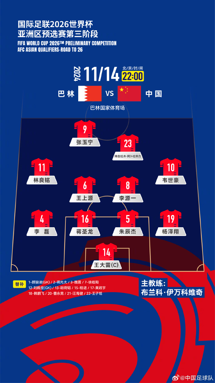 國(guó)足“新10號(hào)”呼之欲出！塞鳥(niǎo)入籍，伊萬(wàn)菱形中場(chǎng)前腰第一人選