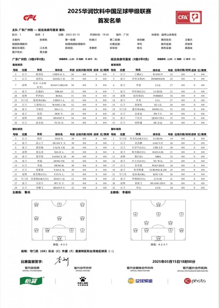廣州豹vs延邊龍鼎首發(fā)：卡洛斯、羅薩、尼康三外援領(lǐng)銜廣州豹