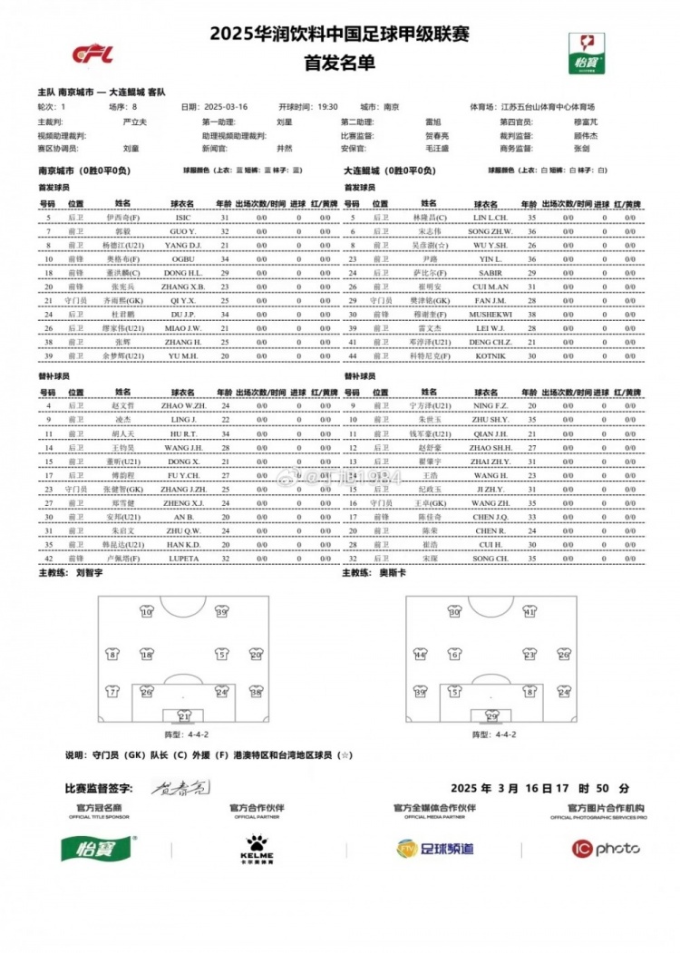 南京城市vs大連鯤城首發(fā)：雙外援PK三外援，穆謝奎出戰(zhàn)