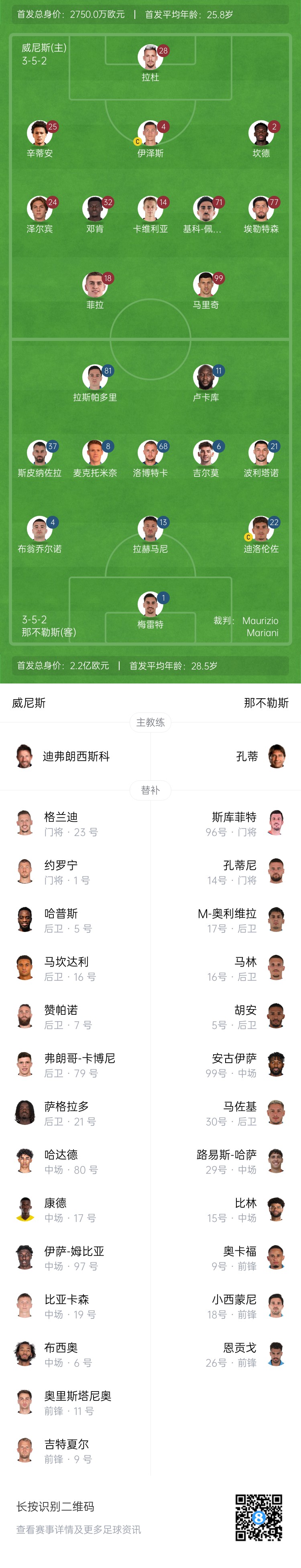 蘇州東吳vs陜西聯(lián)合首發(fā)：3外援PK2外援，梁少文、王世杰先發(fā)