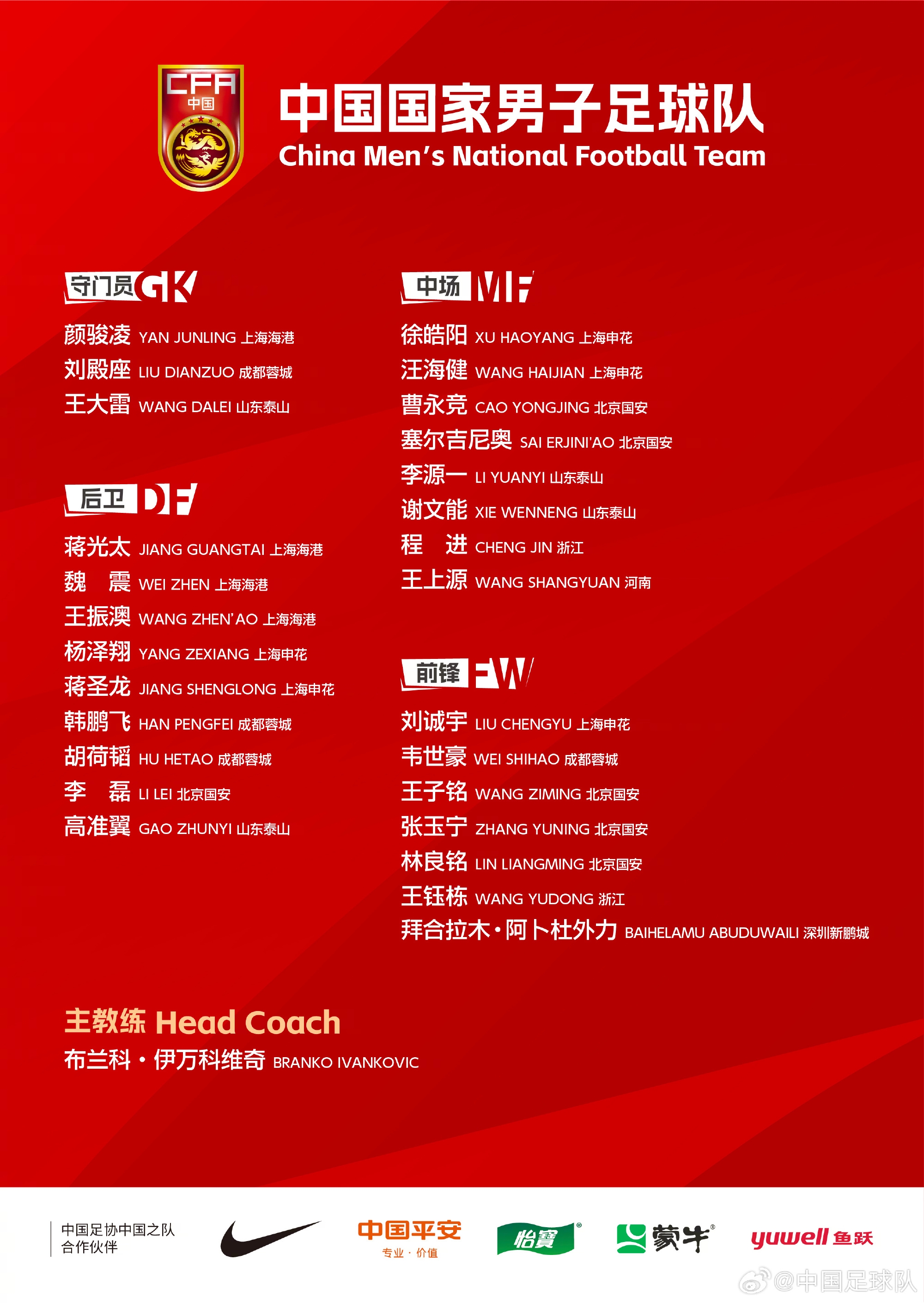 為備戰(zhàn)18強(qiáng)賽第7、8輪比賽，兩場(chǎng)比賽的備戰(zhàn)和參賽球員名單如下