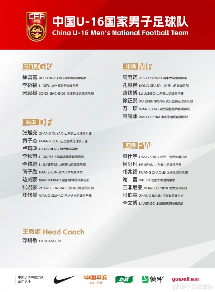 中國(guó)U-16國(guó)家男子足球隊(duì)將赴德國(guó)、法國(guó)及荷蘭進(jìn)行海外拉練