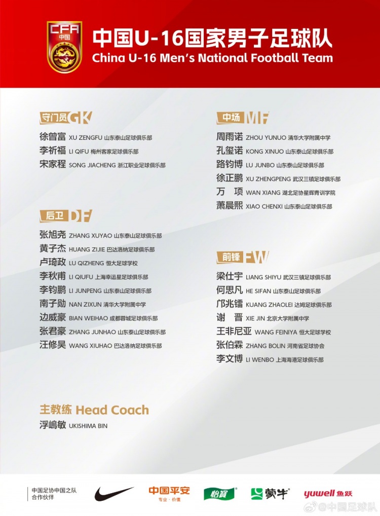 U16國(guó)足集訓(xùn)名單：梁仕宇、萬(wàn)項(xiàng)、鄺兆鐳在列，泰山8人