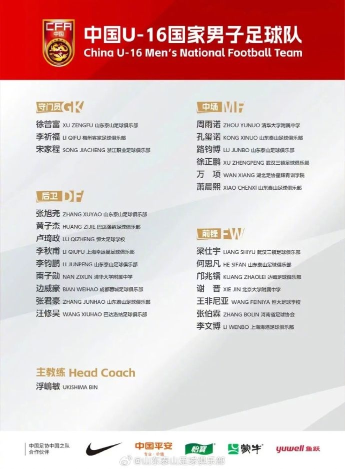 8名青訓(xùn)球員入選中國(guó)U16，標(biāo)志泰山青訓(xùn)工作高質(zhì)量發(fā)展再獲佳績(jī)