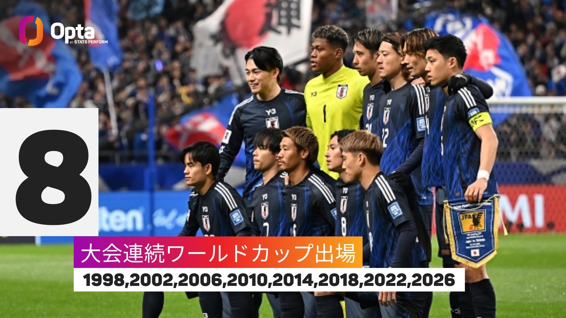 連續(xù)8次參加世界杯！僅6國連續(xù)參賽記錄多于日本：巴西22次最多