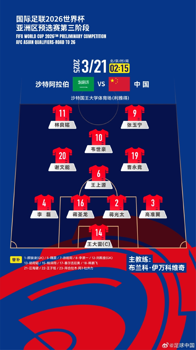 國(guó)足官方陣型442菱形中場(chǎng)：王上源單后腰，張玉寧、林良銘雙前鋒