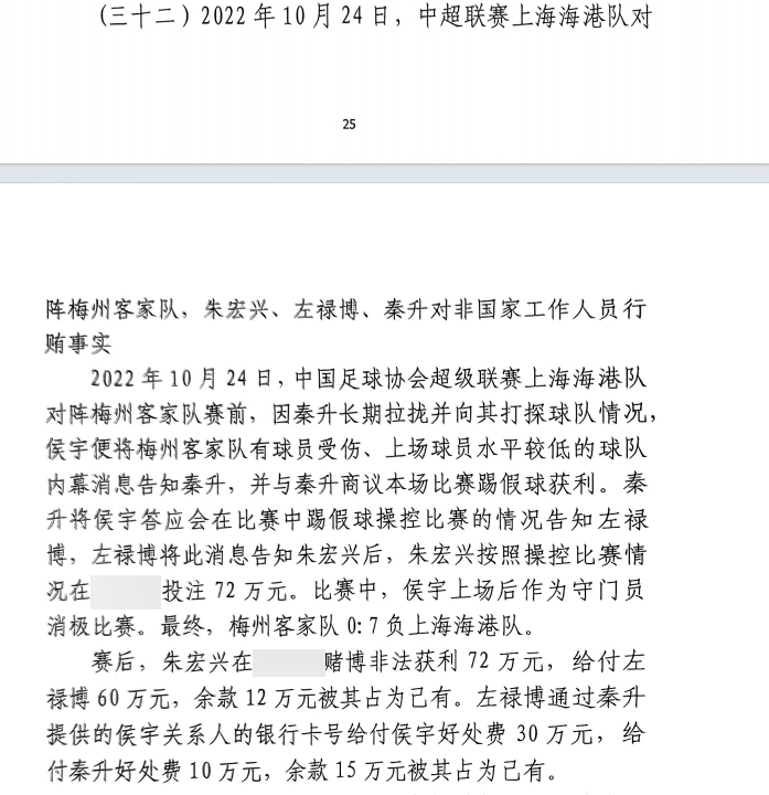 網(wǎng)傳判決書：梅州0-7海港，梅州守門員侯宇收30萬好處費消極比賽