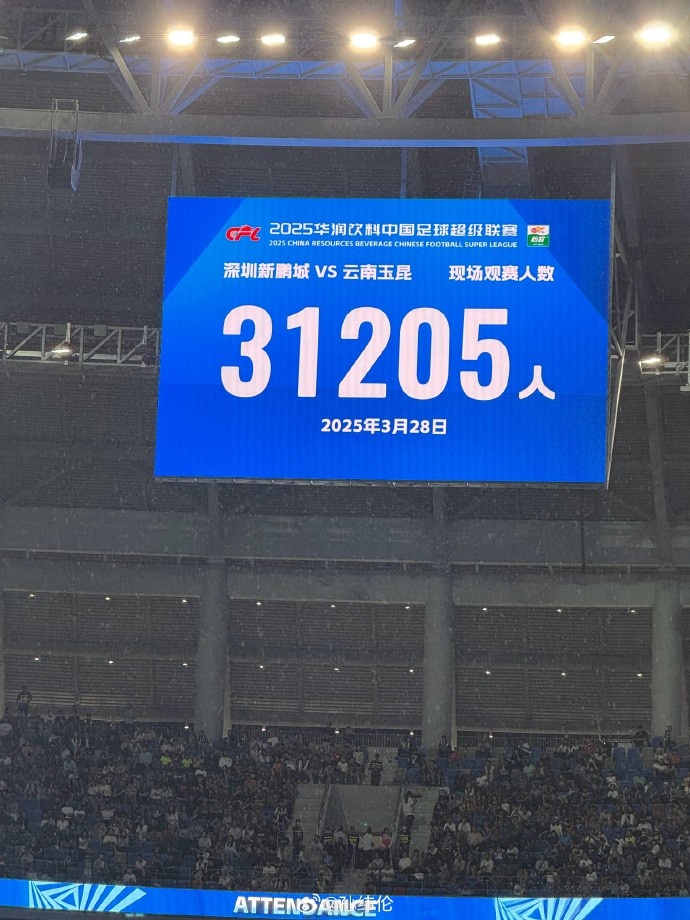 新鵬城新賽季首個(gè)主場現(xiàn)場觀眾31205人，為隊(duì)史最高上座人數(shù)
