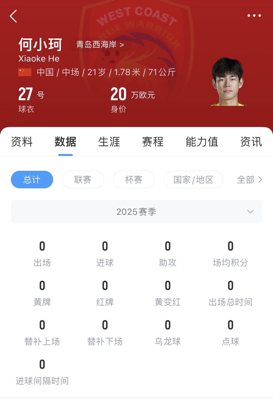 天賦難兌現(xiàn)？21歲何小珂中超前3輪0登場，出身泰山青訓(xùn)＆留洋多地