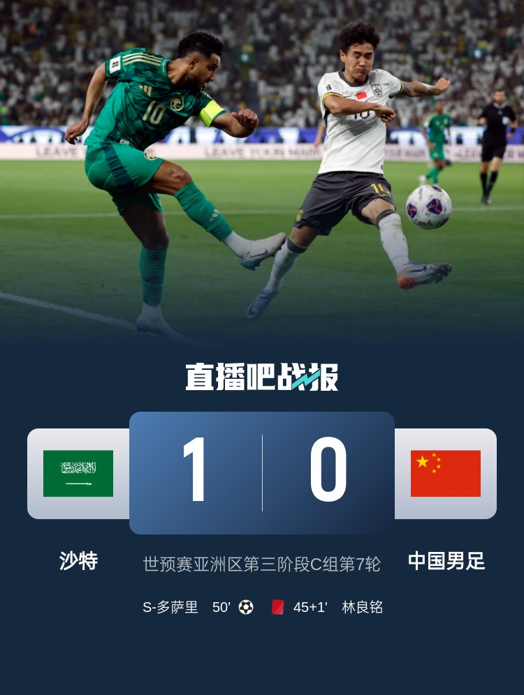 1-0小勝國足終結(jié)沙特在18強(qiáng)賽191天的進(jìn)球荒，上次進(jìn)球也是戰(zhàn)國足